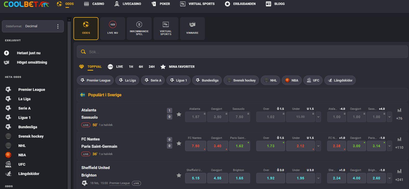 Coolbet sportsbook odds