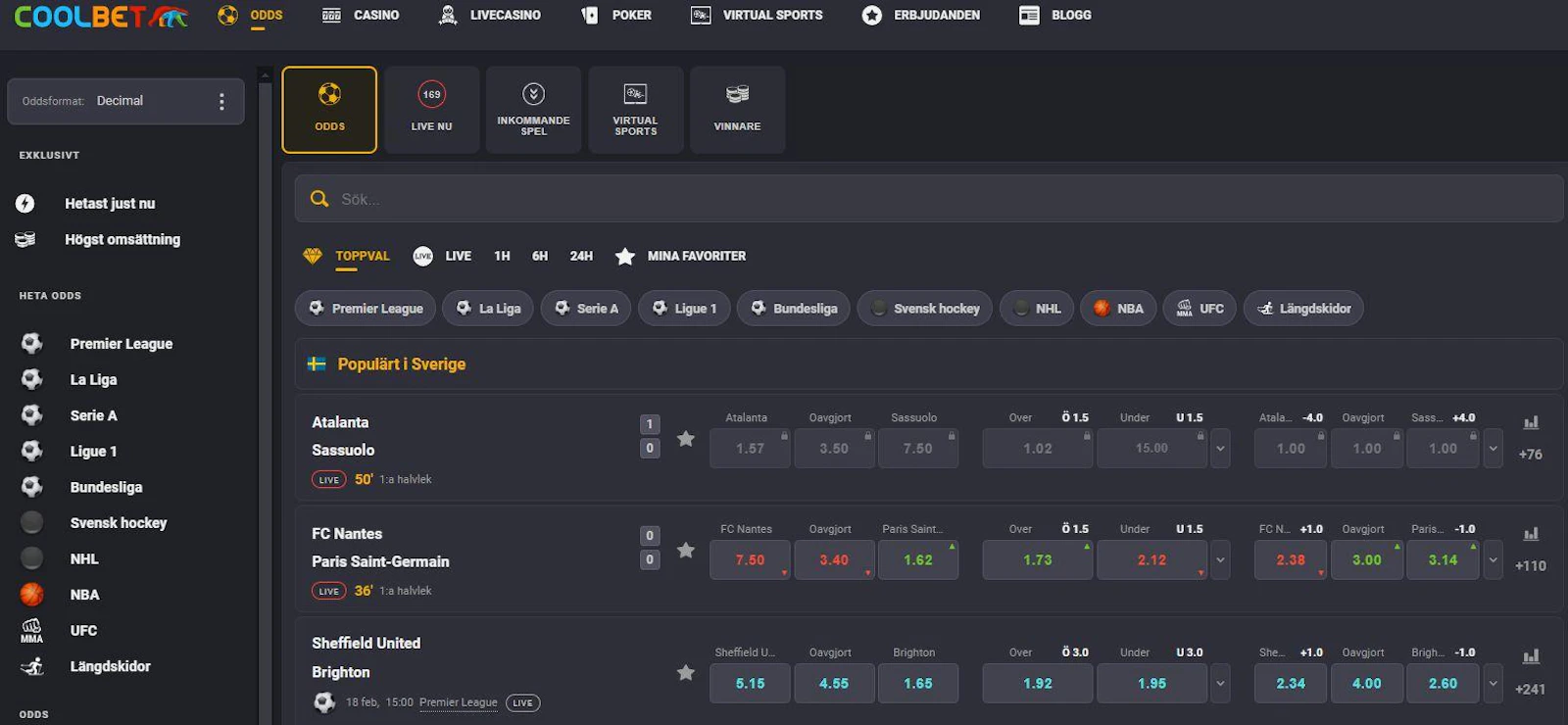 Coolbet sportsbook odds
