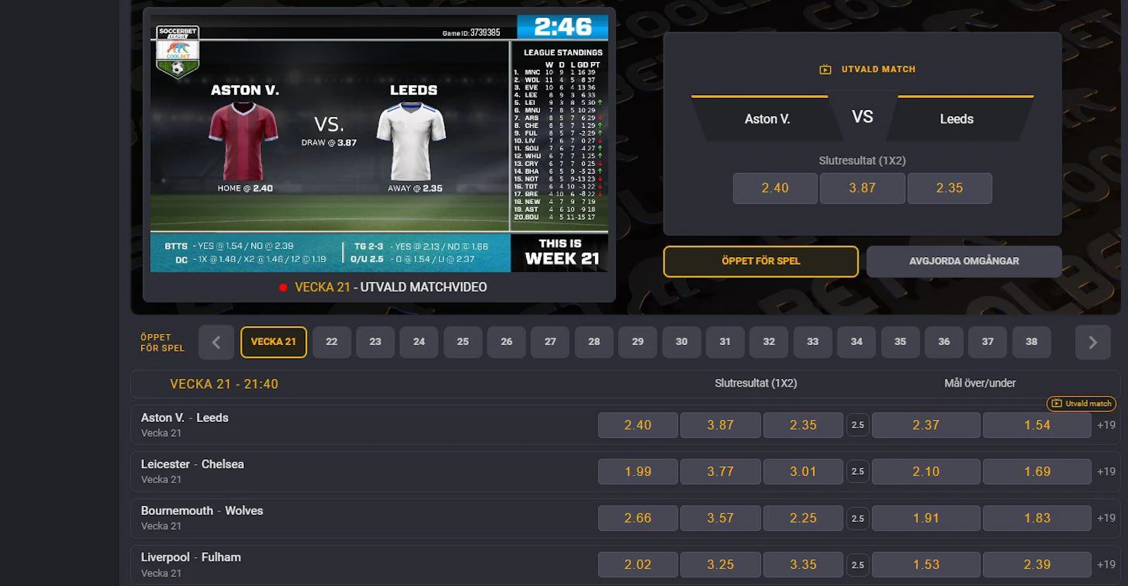 Coolbet virtuell sport betting