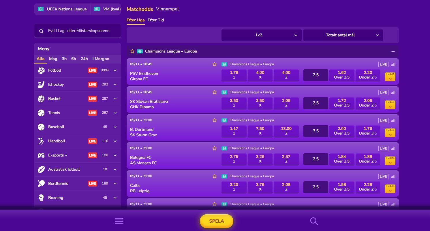 Fotbollssektionen ser ut så här