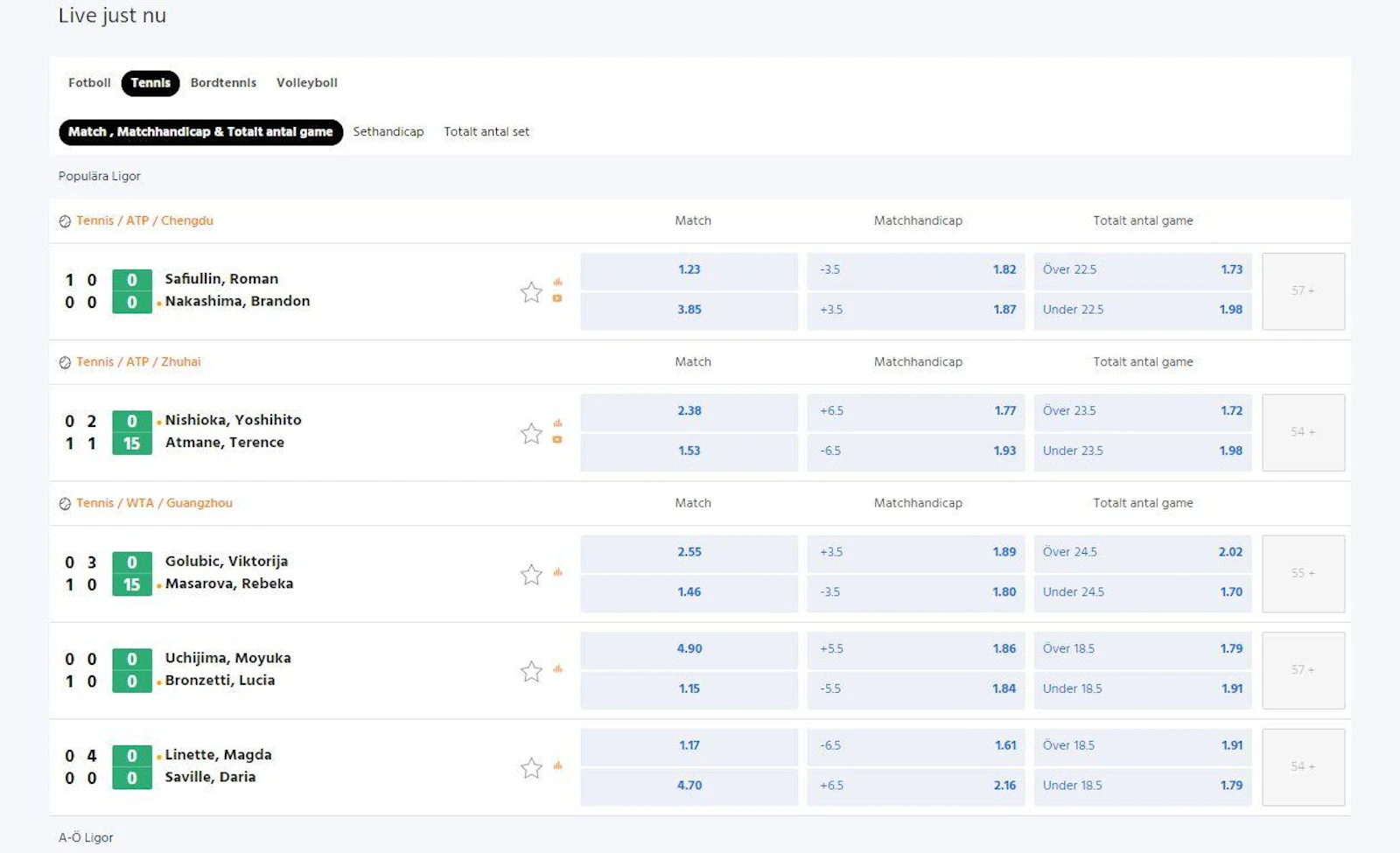 Expekts gedigna sportsbook