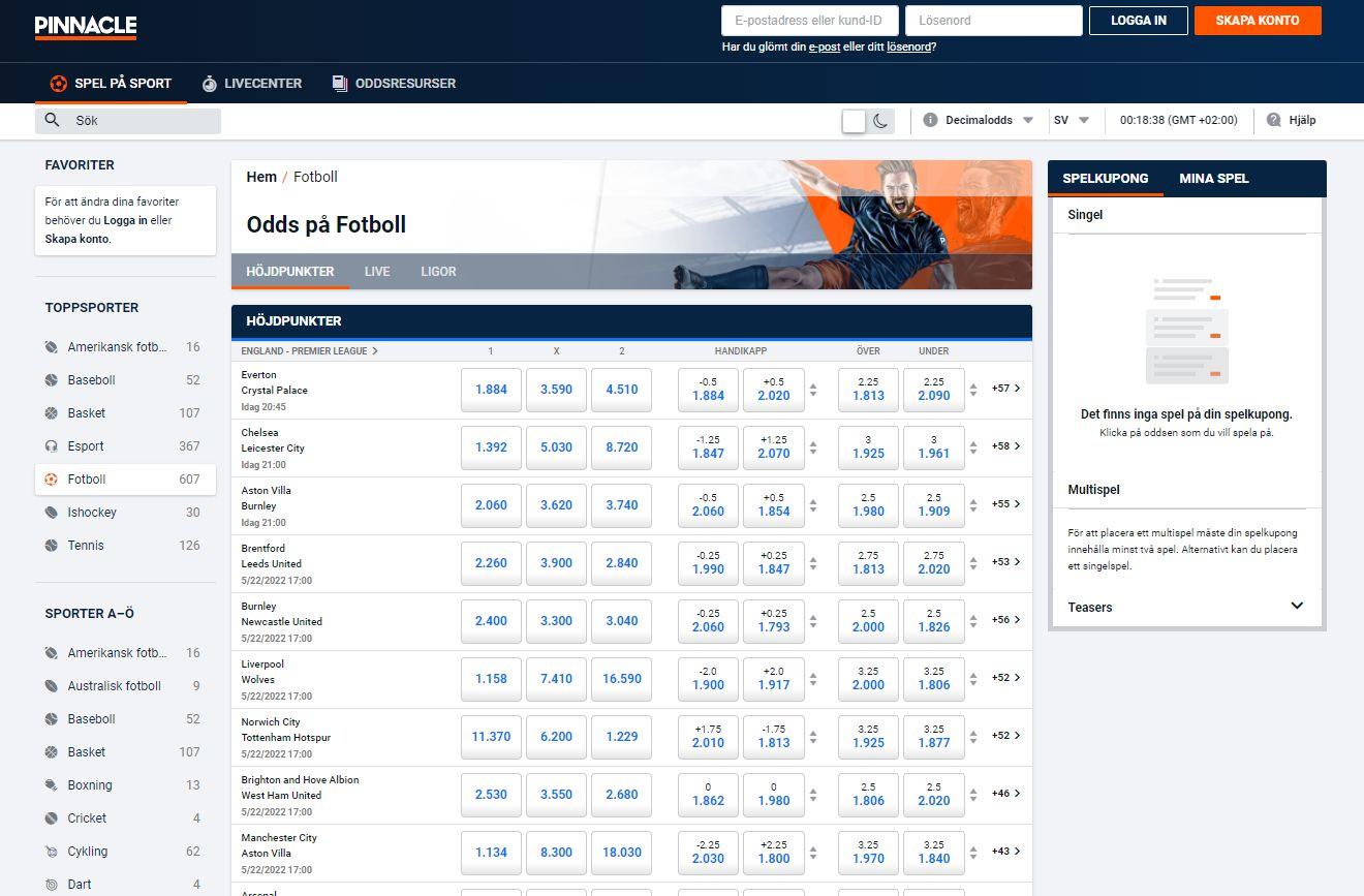 Fotboll hos Pinnacle