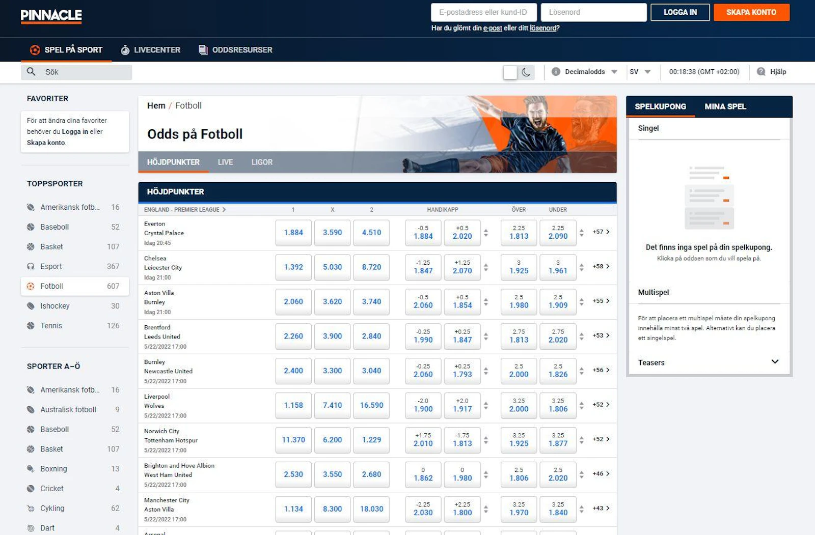 Fotboll hos Pinnacle