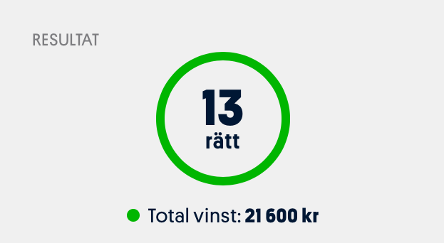 13 rätt på Stryktipset