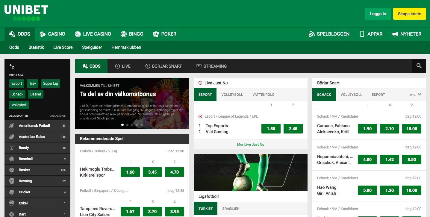 Unibet är en av världens kändaste bettingsidor