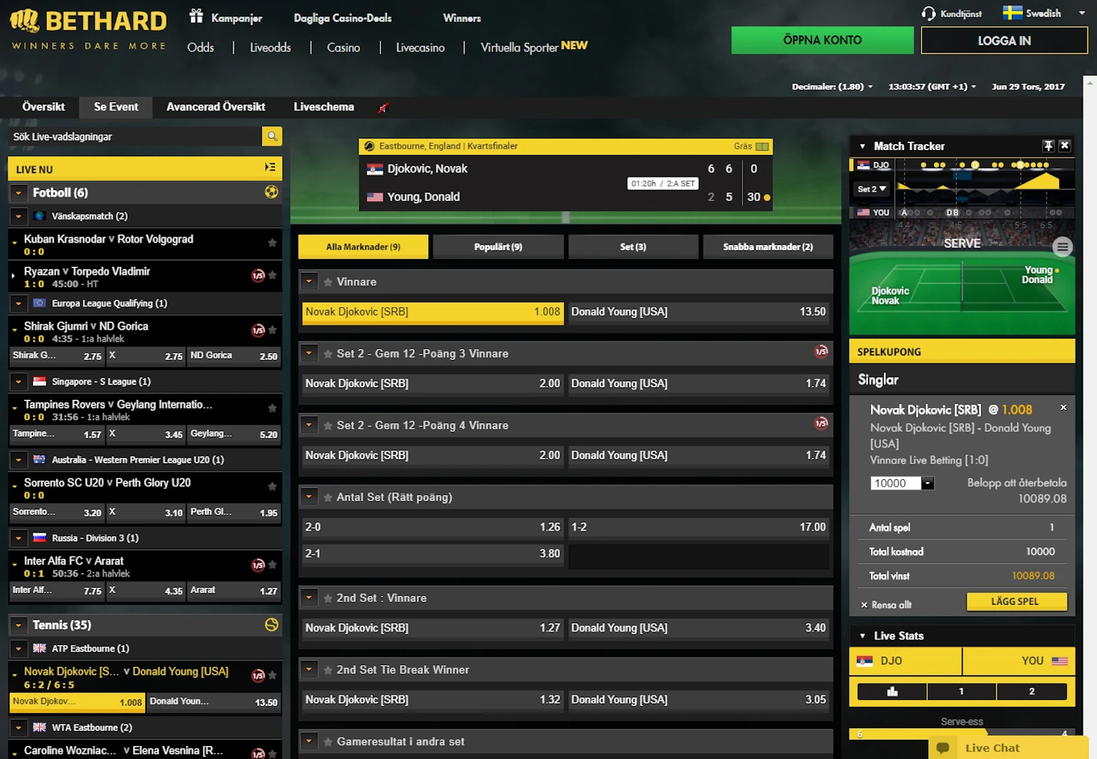Bethard Odds