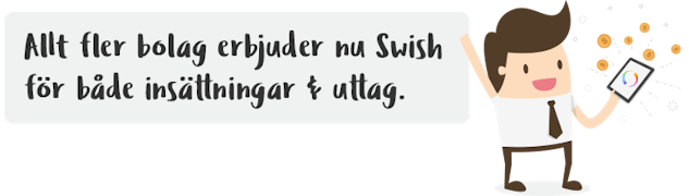 Nya bettingsidor med swish