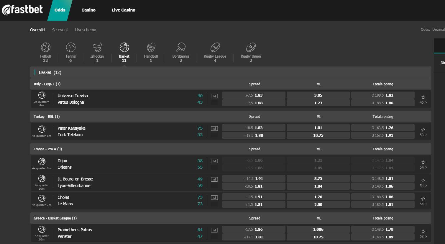 Live betting på basket hos Fastbet