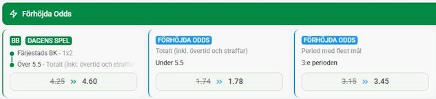 Forhojda odds hos campobet shl hockey