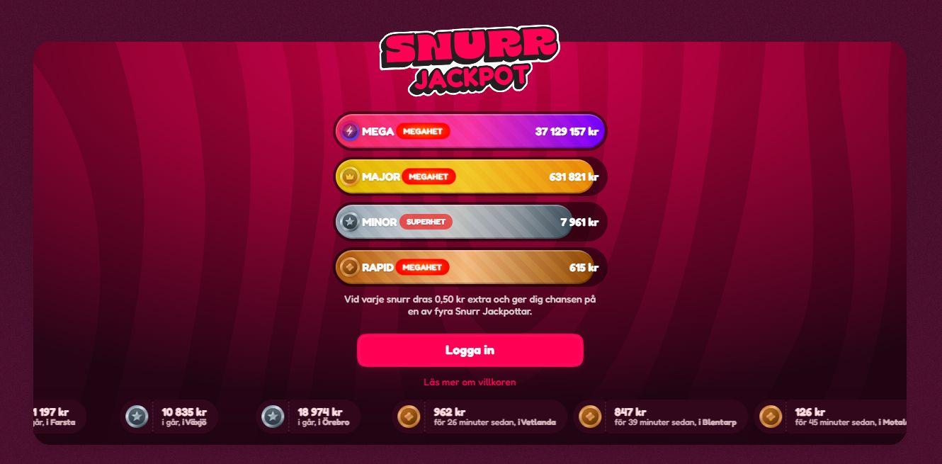 En översikt av alla jackpots