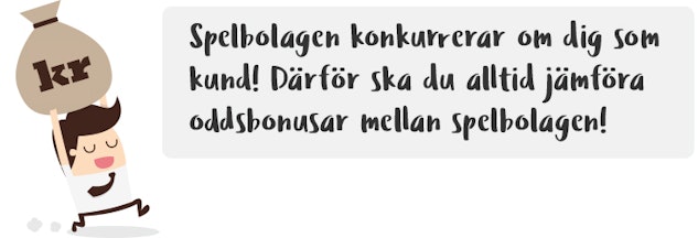Spelbolag oddsbonus insattningsbonus valkomstbonus