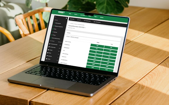 Unibet hockeyallsvenskan alla odds