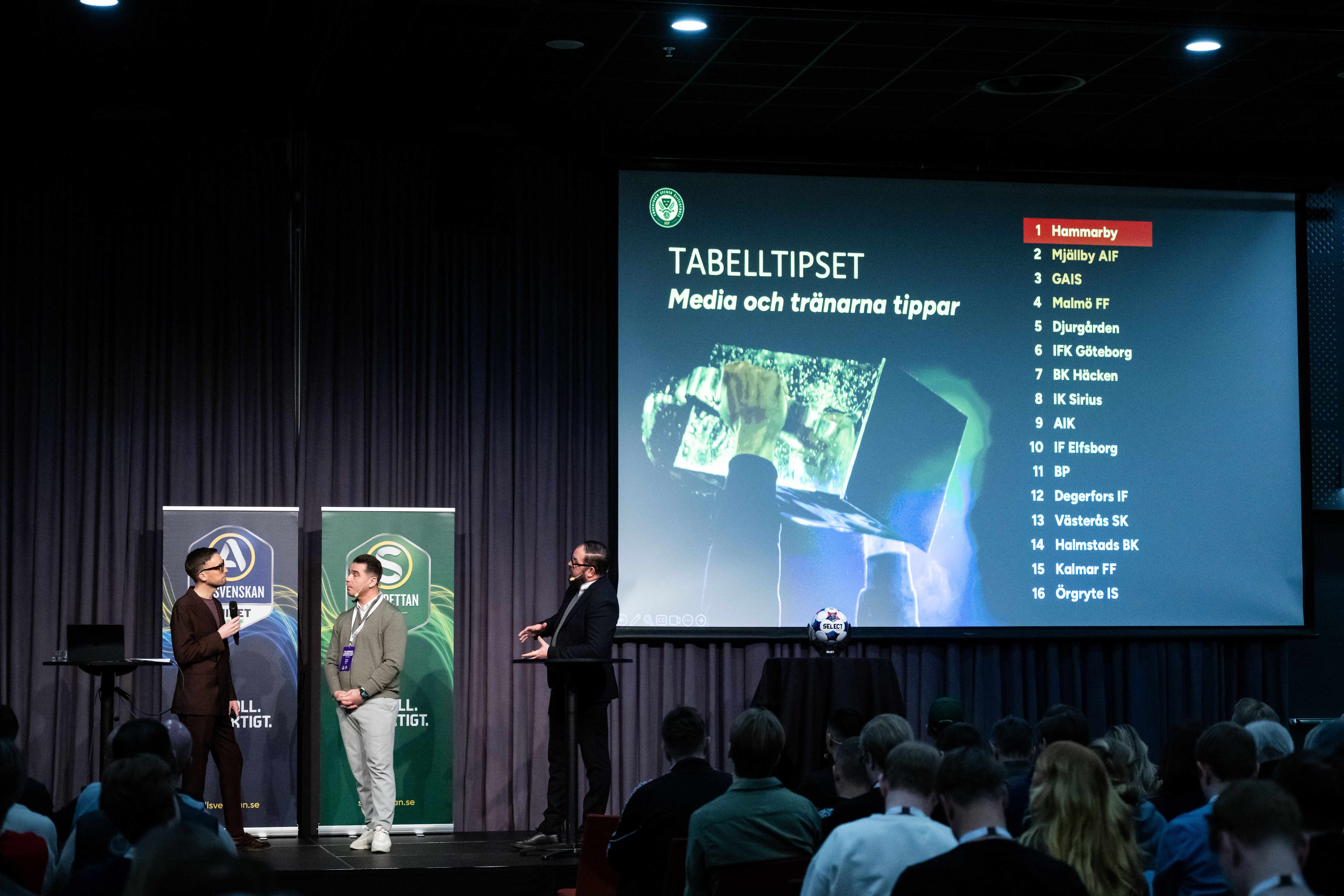 Allsvenska tipset: Så slutar Allsvenskan 2026