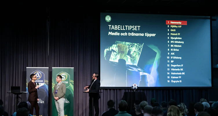 Allsvenska tipset: Så slutar Allsvenskan 2026