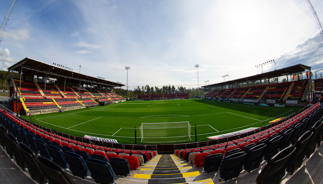 Så har Östersunds FK använt sina pengar