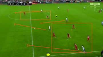 Sevilla Overcommitt