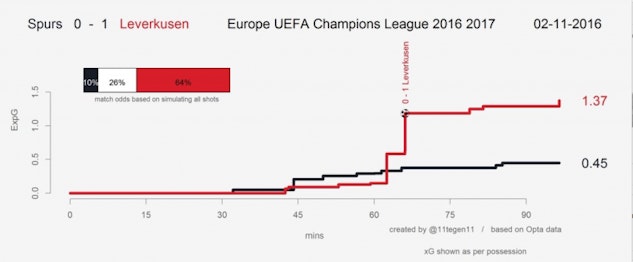 Skarmavbild 2016 11 04 Kl 14 36 30