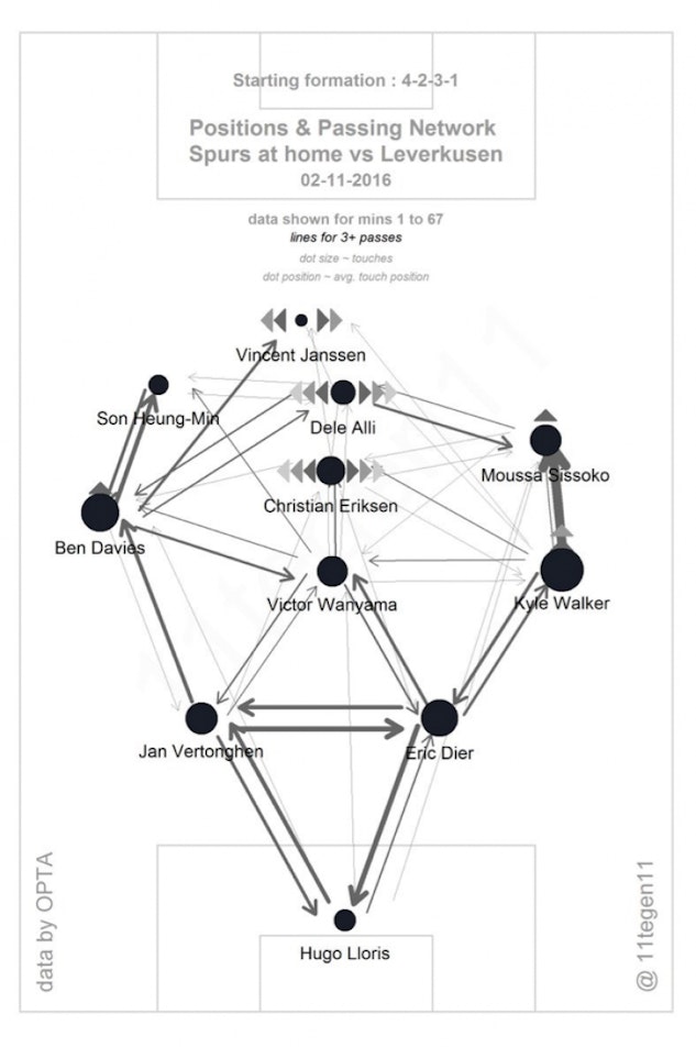 Skarmavbild 2016 11 04 Kl 14 38 57