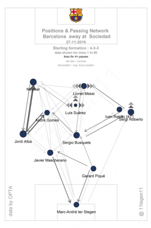 Skarmavbild 2016 11 28 Kl 14 20 33