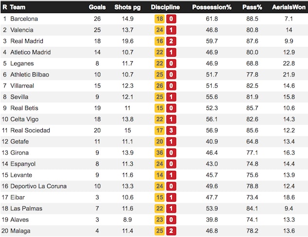 Skarmavbild 2017 10 27 Kl 16 18 43