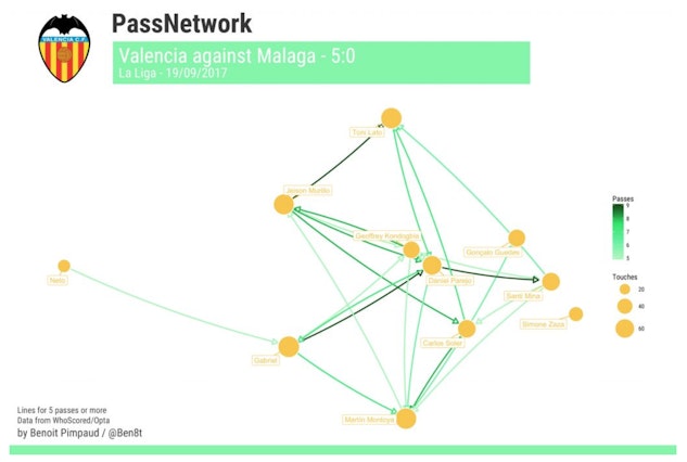 Skarmavbild 2017 10 27 Kl 22 19 52