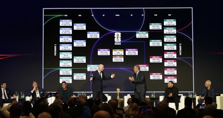 När börjar Fotbolls-VM 2026?