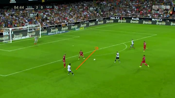 Tre Rattvanda Spelare Mot Obalanserat Sevilla Mal Av Santi Mina