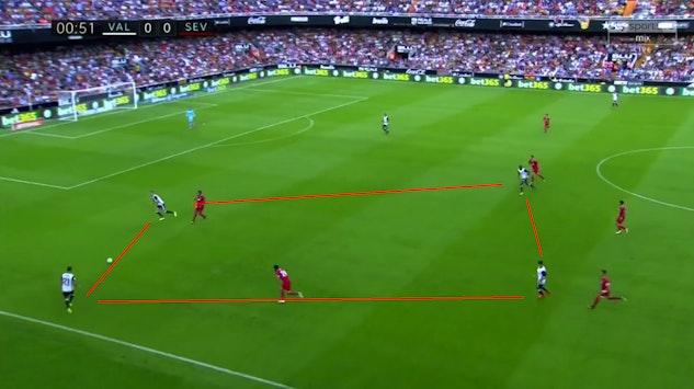 Uppbyggnadsfas Kantrotation Soler Kommer In Och Oppnar For Montoya Zaza Rorlig Mot Kanten