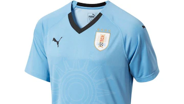 Uruguay Hemma